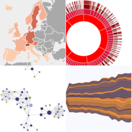 Open Data Visualisierungen