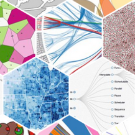 Screenshot Visualisierungen mit D3.js