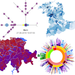 Open Data Visualisierungen